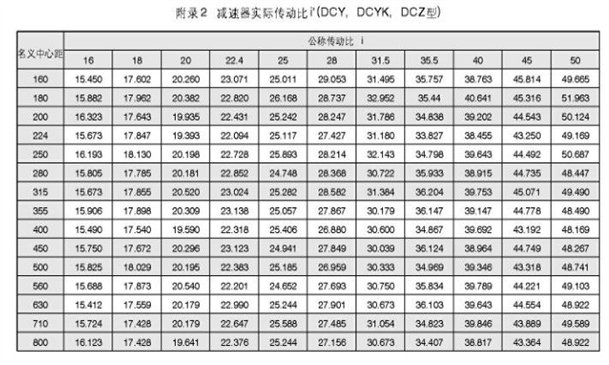 k8凯发(中国)天生赢家·一触即发_产品2687